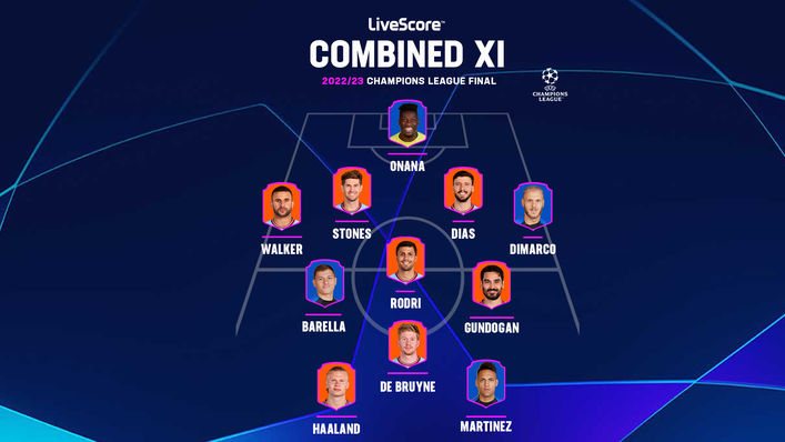 Erling Haaland and Kevin De Bruyne make our combined XI
