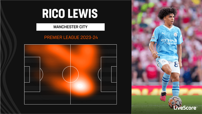 Rico Lewis has been a presence all over the pitch for Manchester City