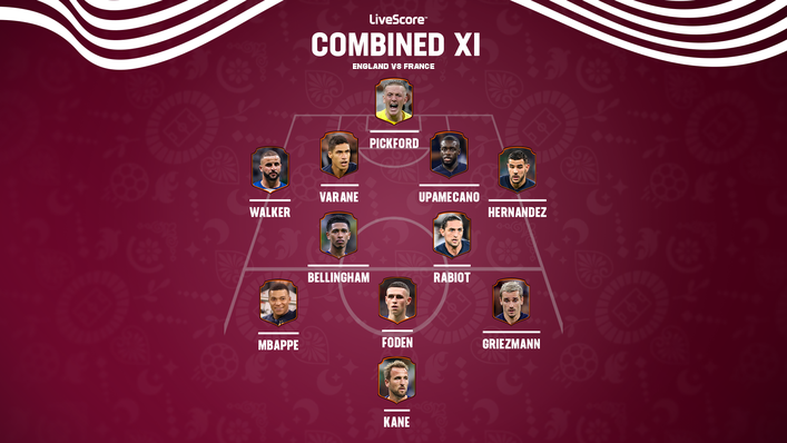 Check out LiveScore's England vs France combined XI