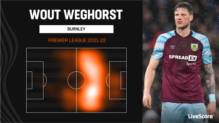 Wout Weghorst regularly dropped deep and linked play during his last spell in the Premier League with Burnley