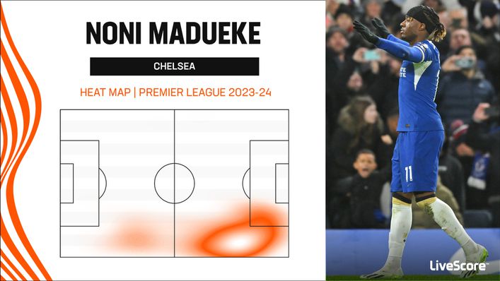 Noni Madueke has looked dangerous cutting inside from the right flank for Chelsea