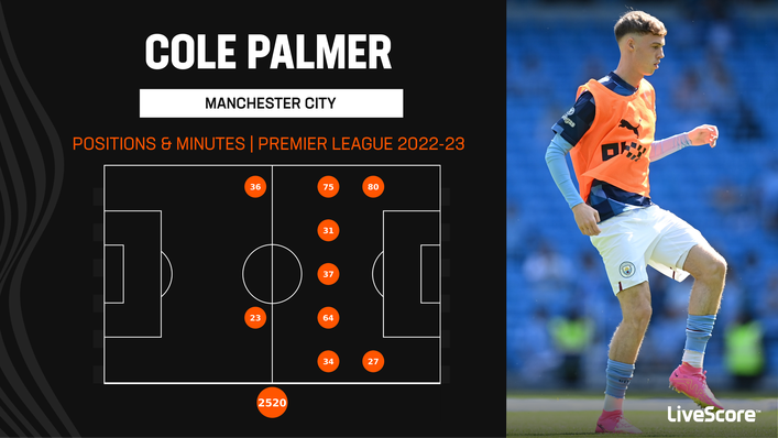 Cole Palmer was regularly named on the bench for Manchester City last season