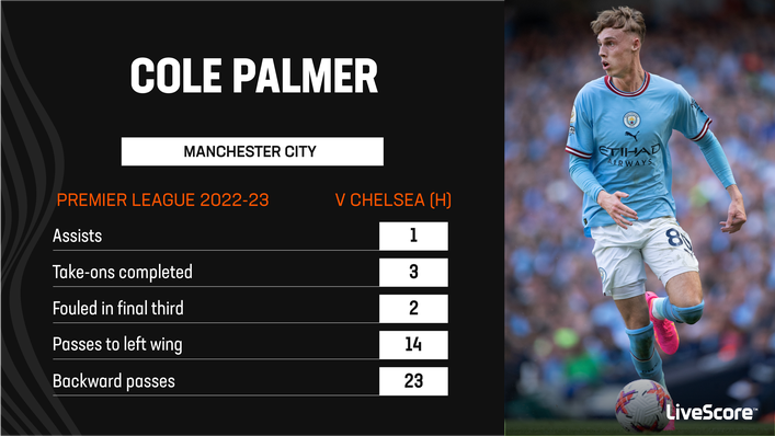 Cole Palmer enjoyed a positive performance against Chelsea at the Etihad last May
