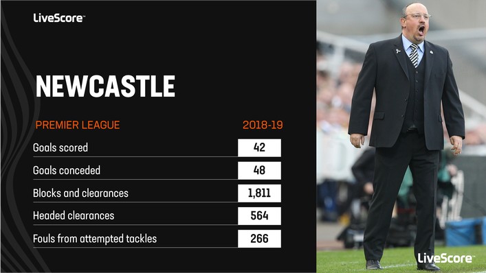 Rafael Benitez's Newcastle side were a committed defensive unit