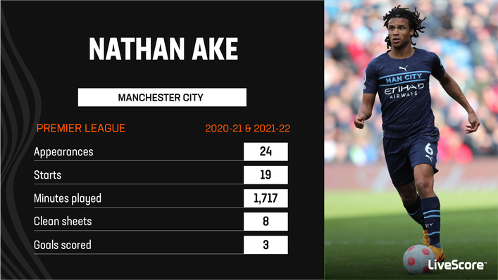 Nathan Ake struggled to nail down a starting spot in his previous two Manchester City campaigns