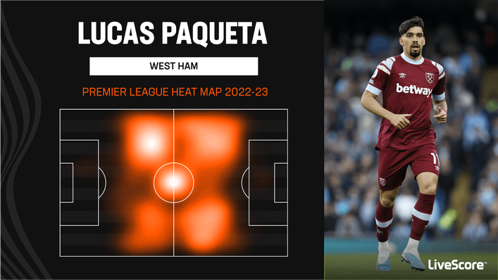 Lucas Paqueta has been a significant presence in midfield for West Ham