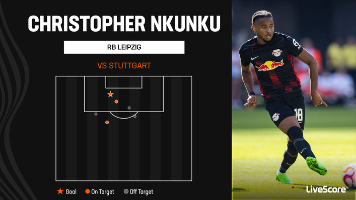 RB Leipzig forward Christopher Nkunku impressed against Stuttgart