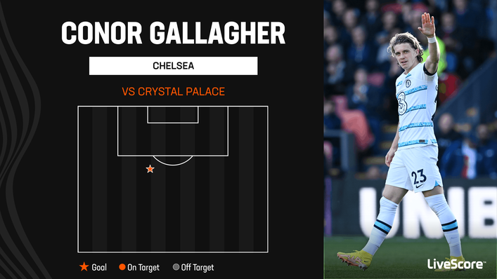 Conor Gallagher got his Chelsea career up and running with a superb winner against former club Crystal Palace