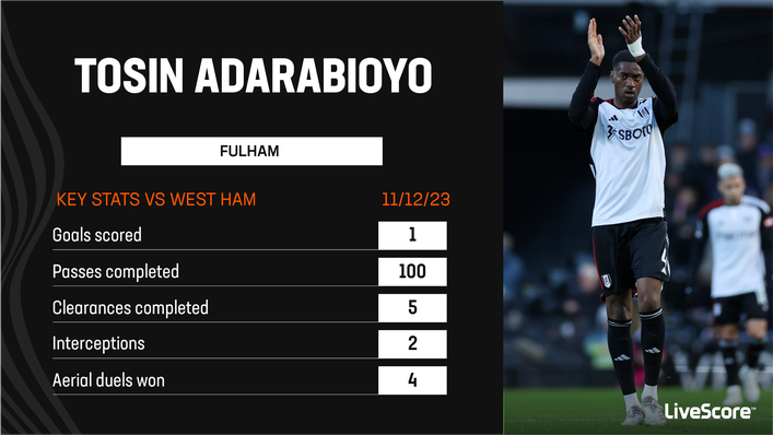 Tosin Adarabioyo was a colossus in Fulham's 5-0 rout of West Ham