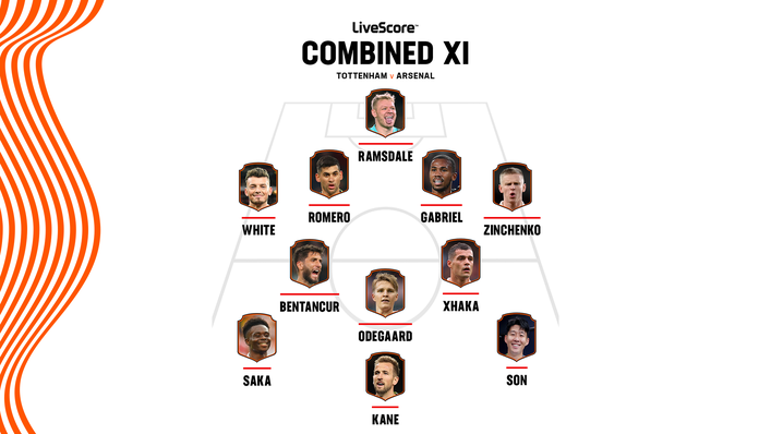 Arsenal players dominate our North London derby combined XI
