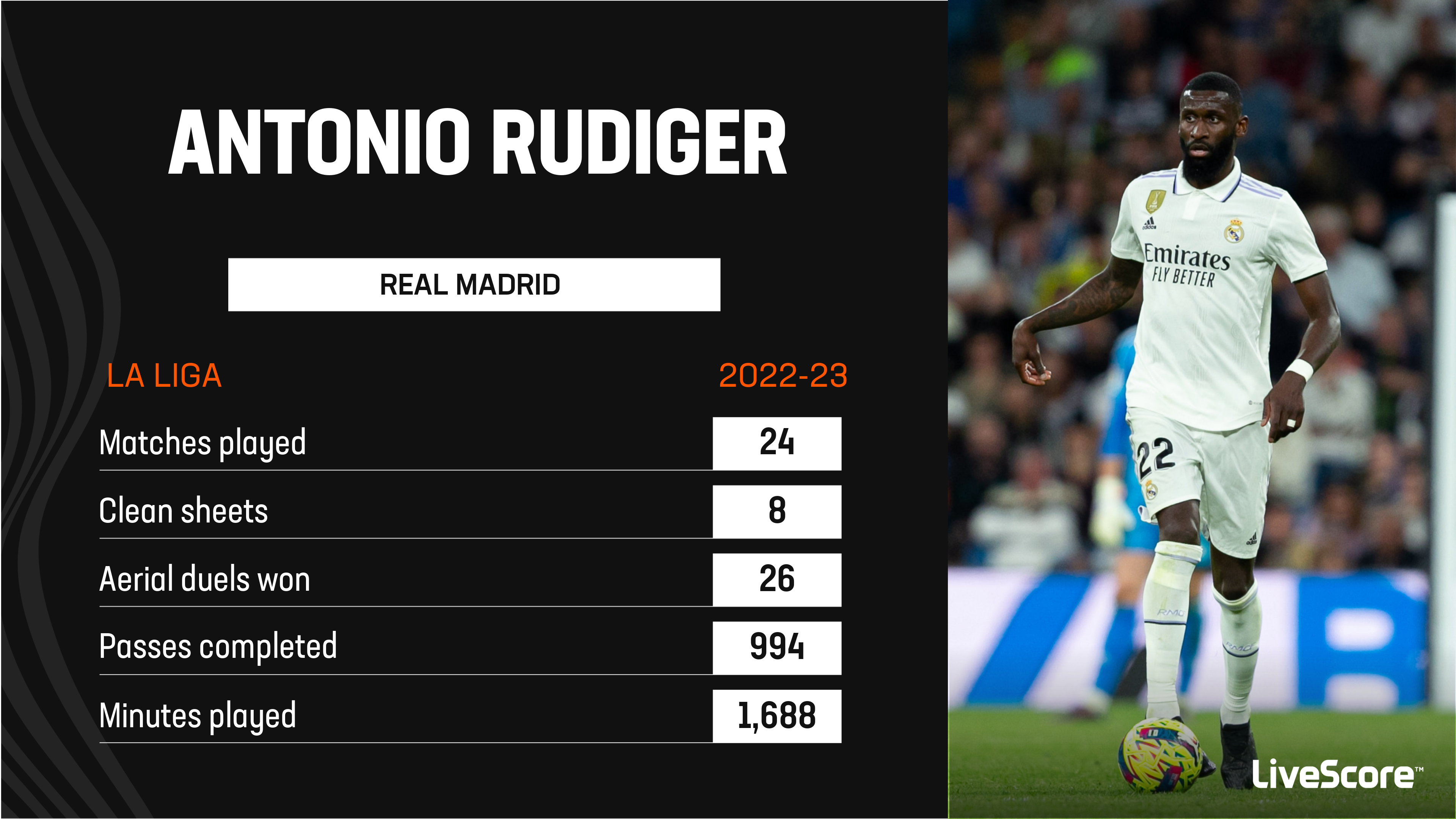 Antonio RUDIGER - 2017/18 Champions League. - Chelsea FC