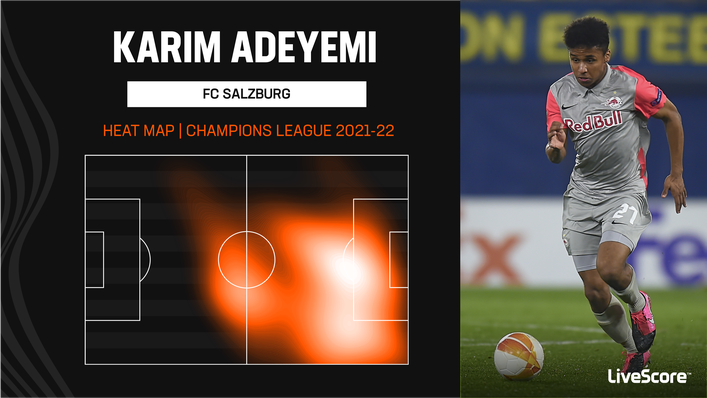 Karim Adeyemi was one of the surprise packages in the Champions League last season