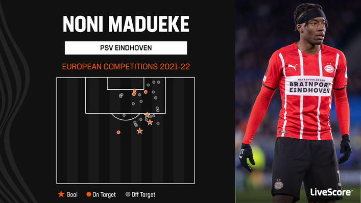 Noni Madueke struck three times in European fixtures last season
