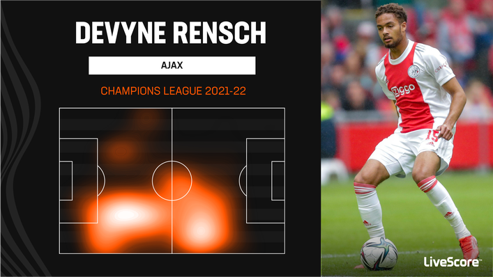 Ajax's Devyne Rensch operated effectively at right-back in the Champions League last term