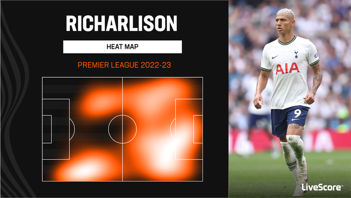 Richarlison has been one of Tottenham's top runners this season