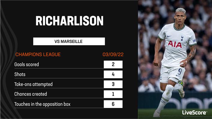 Richarlison was a key player in the 2-0 win over Marseille