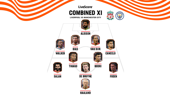 Erling Haaland, Mohamed Salah and Kevin de Bruyne all make our combined XI