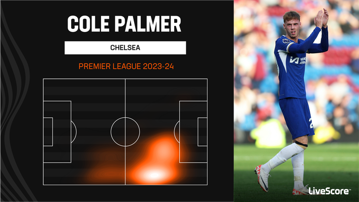 Cole Palmer is a creative force on Chelsea's right flank