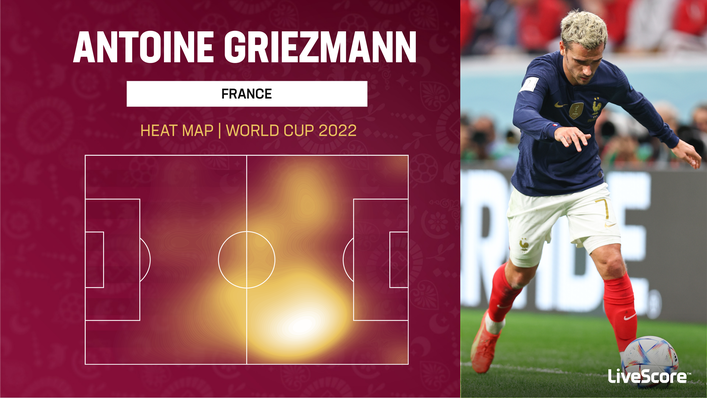 Antoine Griezmann primarily operates in the right half-space for France