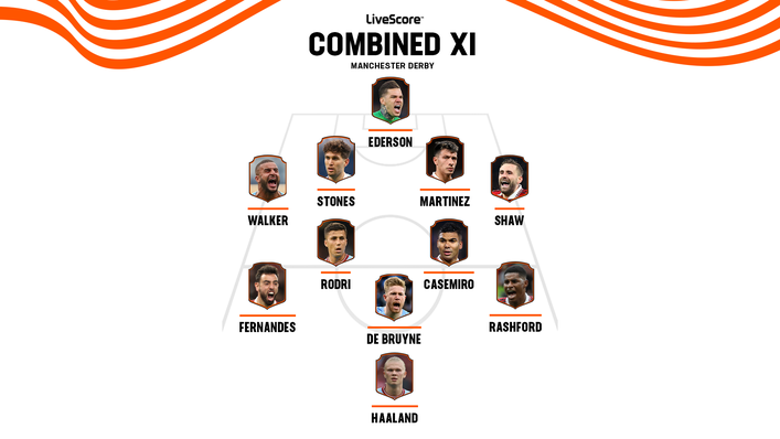 Erling Haaland leads the line in our Manchester derby combined XI