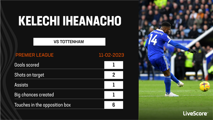 Kelechi Iheanacho grabbed a goal and assist as Leicester stunned Tottenham 4-1