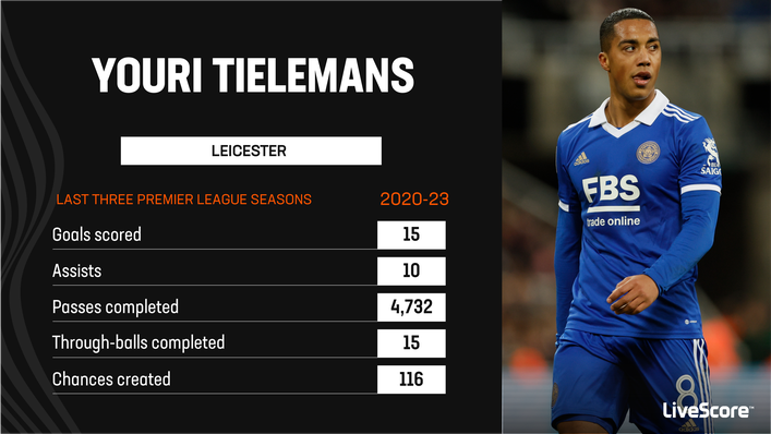 Youri Tielemans has some impressive numbers across the last three Premier League seasons