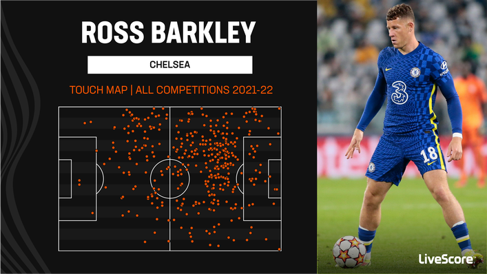 Ross Barkley is most influential in central areas just outside of the penalty box