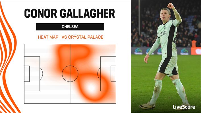 Mauricio Pochettino gave Conor Gallagher the freedom to attack against Crystal Palace