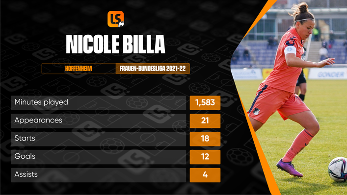Austria's Group A opponents will be keeping a close eye on forward Nicole Billa
