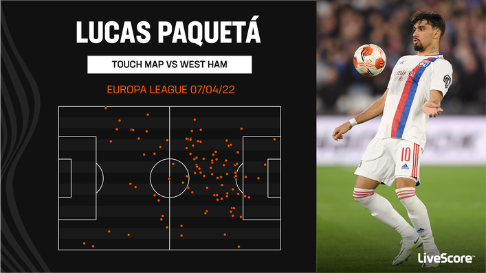 Lucas Paqueta showcased his talent in the matches against West Ham last season