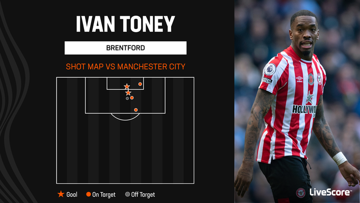 Ivan Toney was excellent in Brentford's win over Manchester City