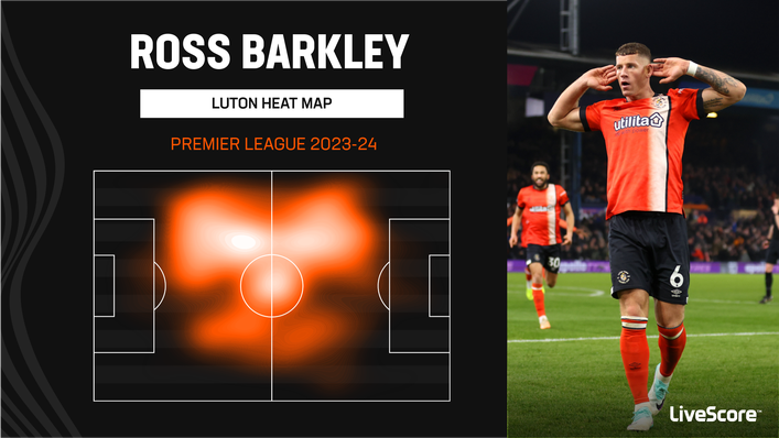 At 30, Ross Barkley is still dominating the midfield