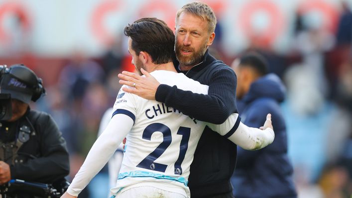 Ben Chilwell appears to have a big fan in Chelsea boss Graham Potter