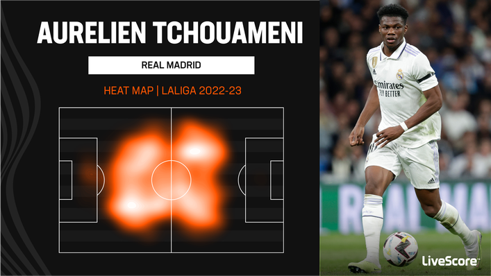 Carlo Ancelotti would prefer Aurelien Tchouameni to sit at the base of midfield instead of pushing forward