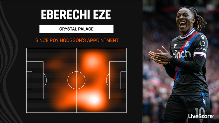 Roy Hodgson has given Eberechi Eze the freedom to play all over the pitch