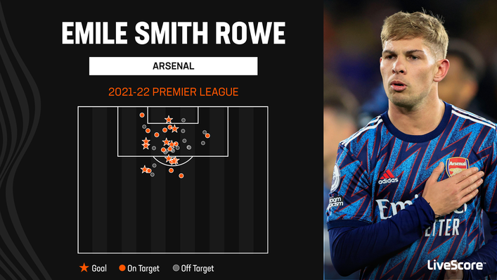 Emile Smith Rowe scored a variety of goals in the 2021-22 campaign