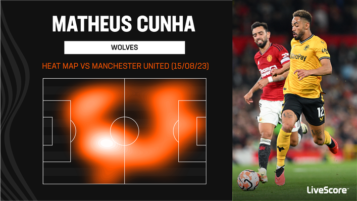 Matheus Cunha delivered an all-action performance for Wolves at Old Trafford