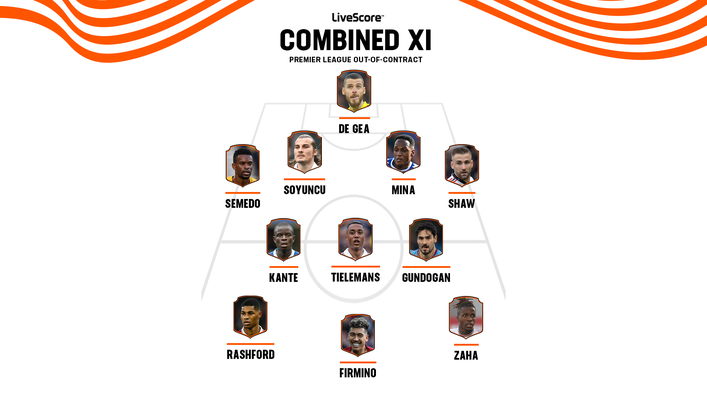 Check out LiveScore's out-of-contract XI