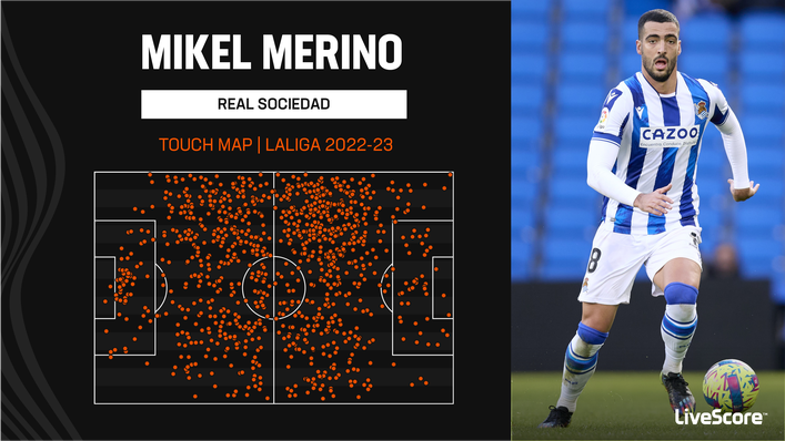Mikel Merino is heavily involved across the pitch for Real Sociedad