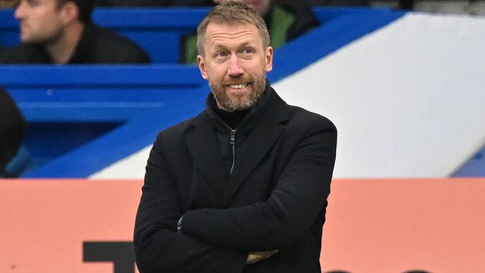 What a Bunch of Tools - Graham Potter