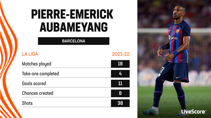 Pierre-Emerick Aubameyang performed well for Barcelona