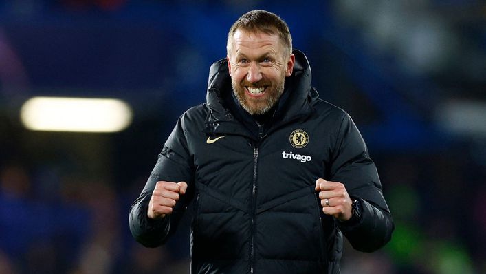 The pressure has been lifted off Graham Potter with Chelsea having secured three wins on the bounce