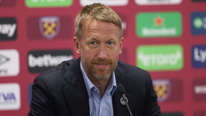 Graham Potter's West Ham have been patient of late with the last four games coming after the break