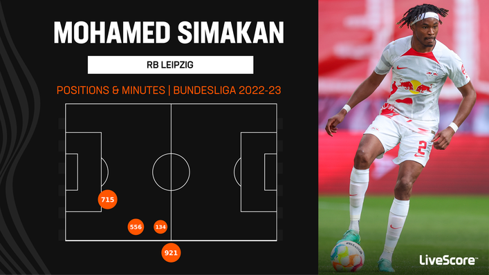 Mohamed Simakan is comfortable at both right-back and centre-back