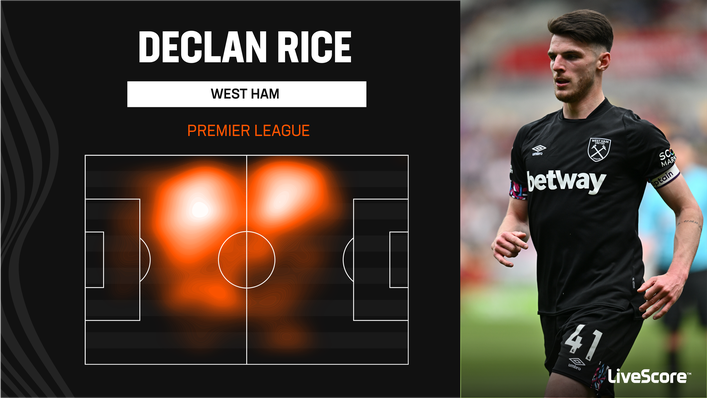 The attacking side of Declan Rice's game has developed this season