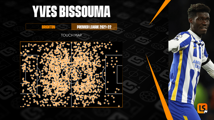 Yves Bissouma's touch map from last season demonstrates how he covers large areas of the pitch