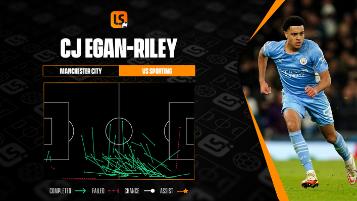 CJ Egan-Riley displayed some impressive distribution during his Champions League appearance against Sporting in March