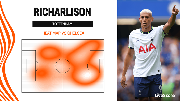 Richarlison was a menace when he came on against Chelsea
