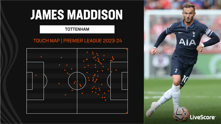 James Maddison was influential in the attacking third for Tottenham against Brentford