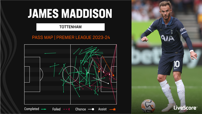 James Maddison grabbed two assists on his Premier League debut for Tottenham